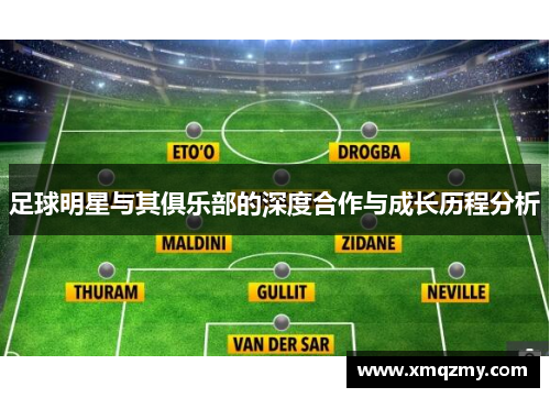 足球明星与其俱乐部的深度合作与成长历程分析