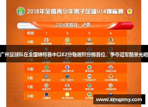 广州足球队在全国锦标赛中以62分稳居积分榜首位，争夺冠军前景光明