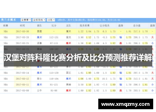 汉堡对阵科隆比赛分析及比分预测推荐详解